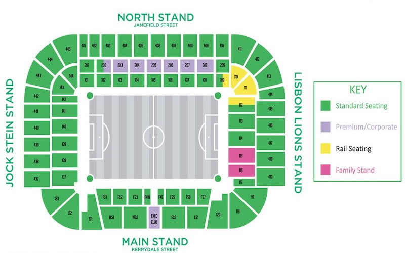 Celtic Park, Glasgow, Scotland, United Kingdom Seating Plan