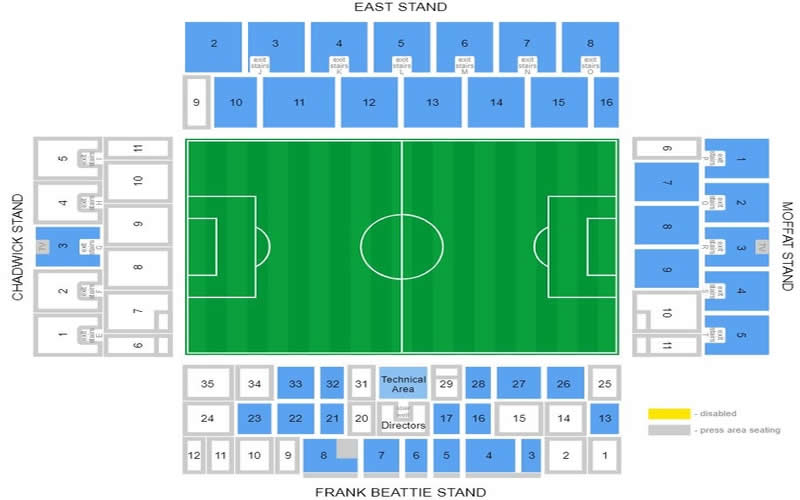 The BBSP, Rugby Park, Kilmarnock, Scotland, United Kingdom Seating Plan