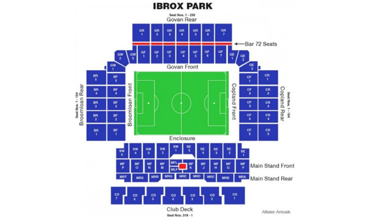 Ibrox Stadium, Glasgow, Scotland , United Kingdom Seating Plan