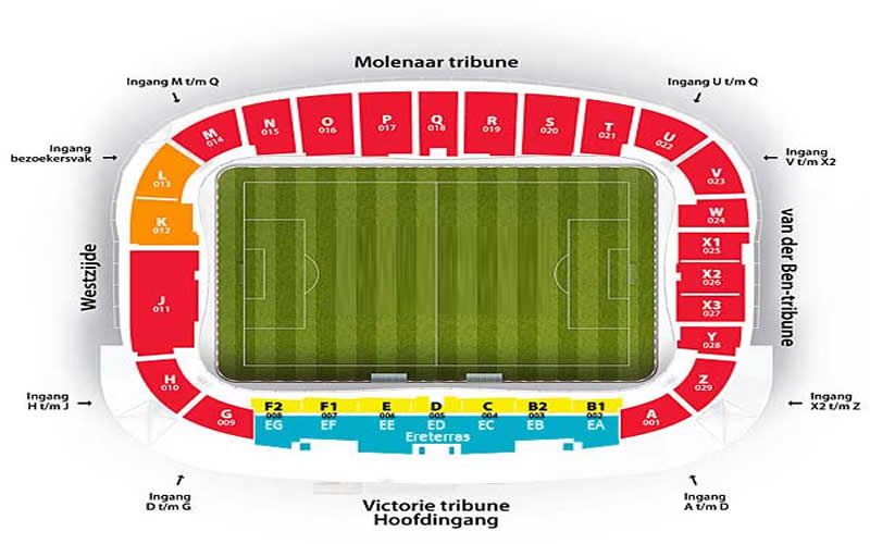 AFAS Stadion, Alkmaar, Netherlands Seating Plan