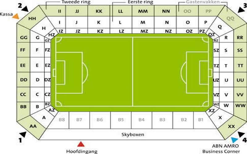 Euroborg Stadium, Groningen, Netherlands Seating Plan