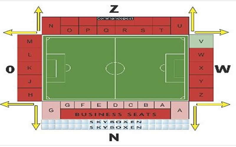 Stadion Galgenwaard, Utrecht, Thailand Seating Plan