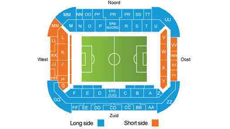 Philips Stadium, Eindhoven, Netherlands, Netherlands Seating Plan