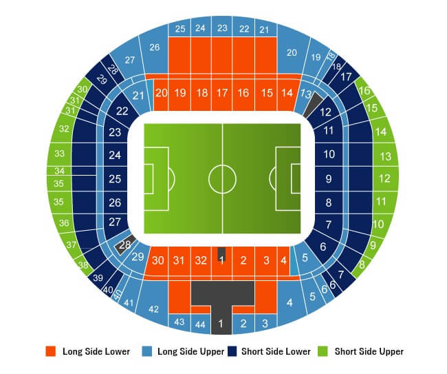 Estadio da Luz, Lisbon, Portugal Seating Plan