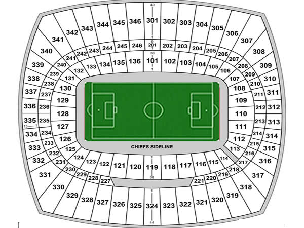 Arrowhead Stadium, Kansas City, Missouri, United States Seating Plan