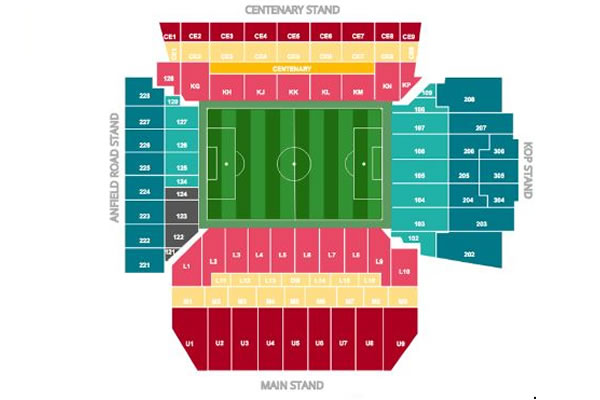 Anfield Liverpool, Liverpool, United Kingdom Seating Plan