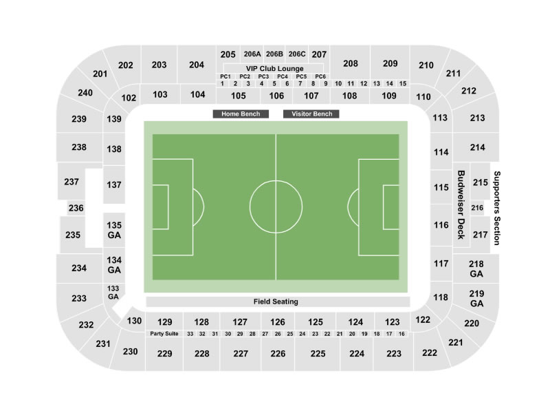BBVA Stadium, Monterrey, Mexico Seating Plan