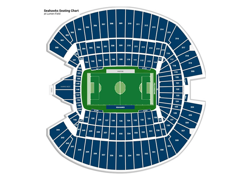 Lumen Field, Seattle, Washington, United States Seating Plan
