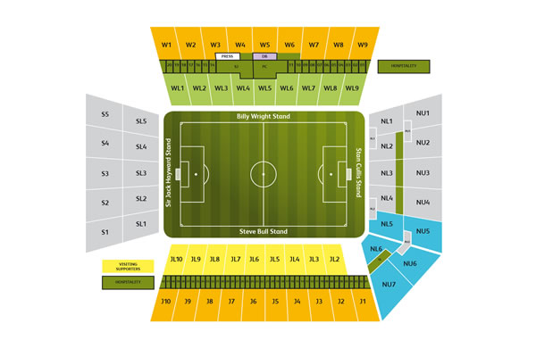 Molineux stadium, Wolverhampton, United Kingdom Seating Plan