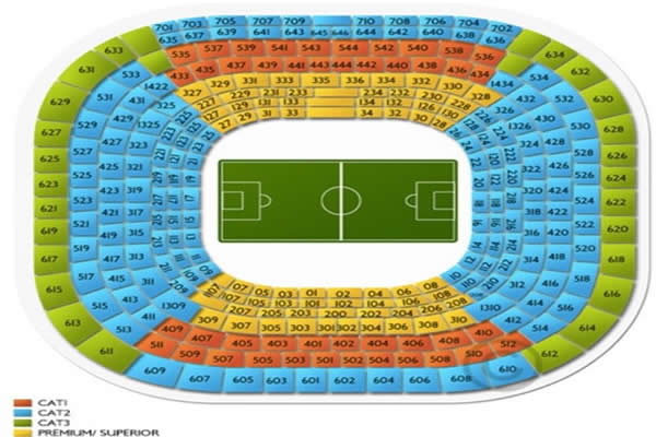 Estadio Santiago Bernabeu, Madrid, Spain Seating Plan