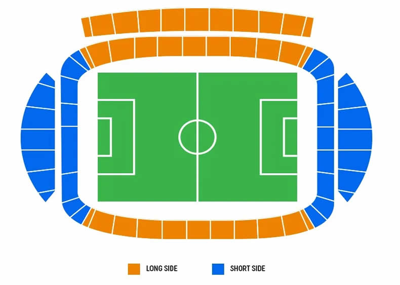 Vitality Stadium, Bournemouth, United Kingdom Seating Plan
