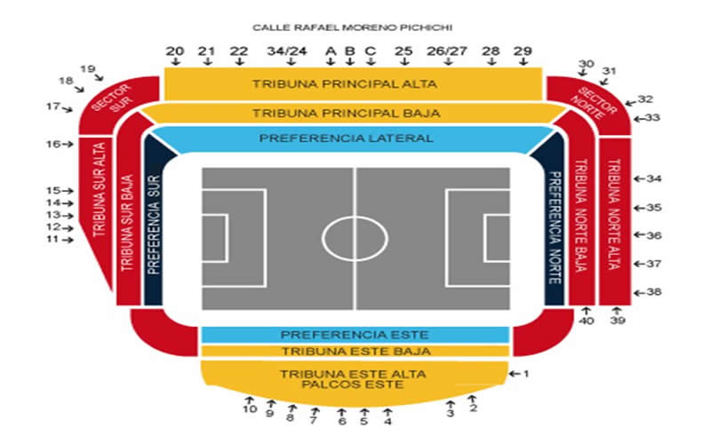Estadio Municipal de Balaídos, Vigo, Spain Seating Plan