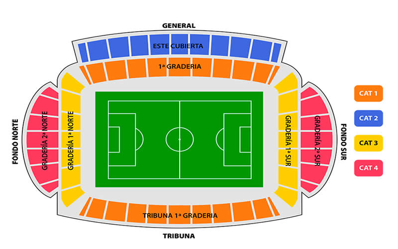 Coliseum Alfonso Perez, Getafe, Spain Seating Plan