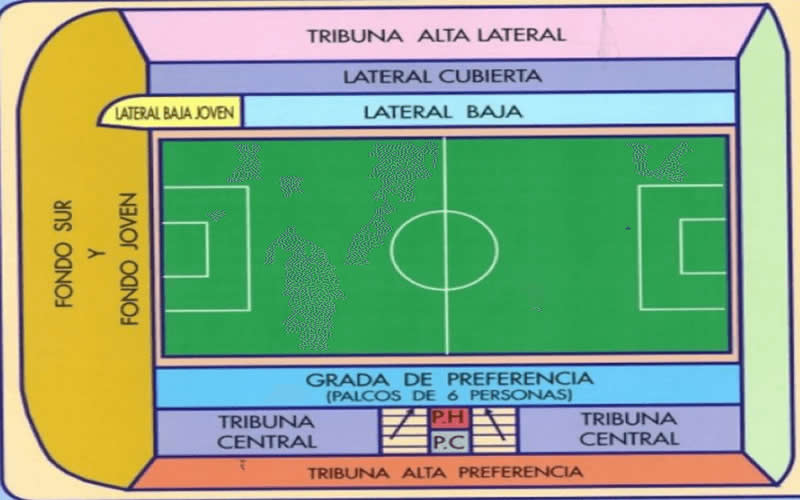 Estadio de Vallecas, Madrid, Spain Seating Plan