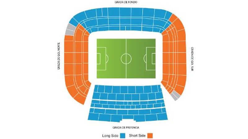 Benito Villamarin Stadium, Seville, Spain Seating Plan